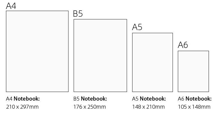 What Paper Notebook Dimensions Are Considered To Be Standard 